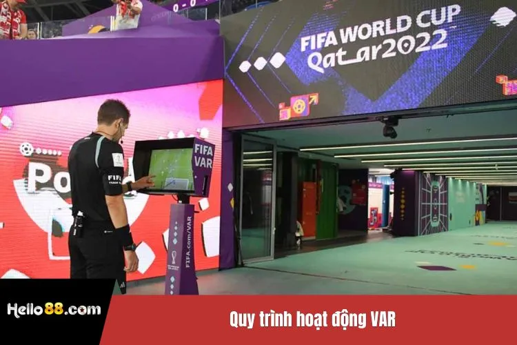 Quy trình hoạt động VAR