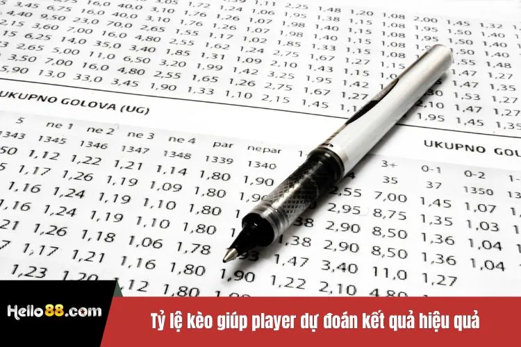 Tỷ lệ kèo giúp player dự đoán kết quả hiệu quả