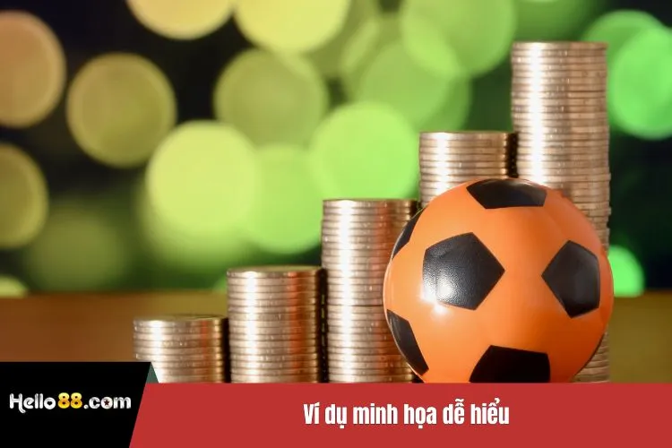Ví dụ minh họa dễ hiểu