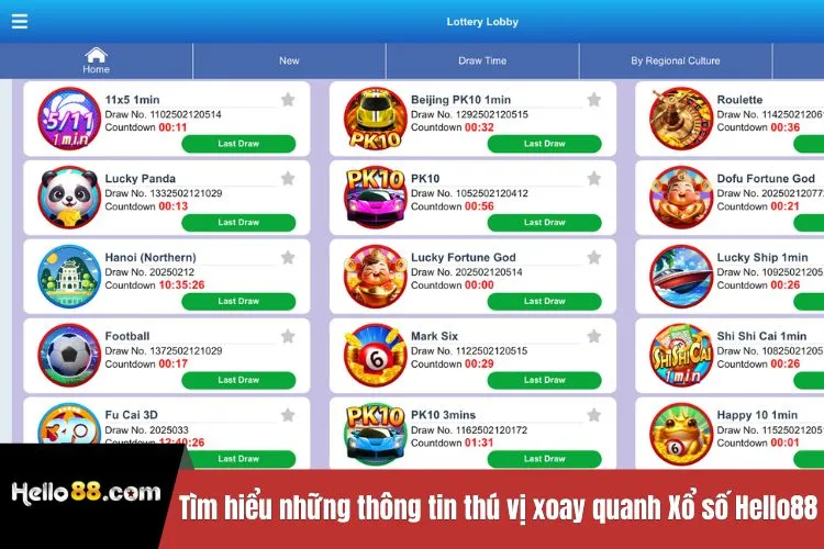 Tìm hiểu những thông tin thú vị xoay quanh Xổ số Hello88